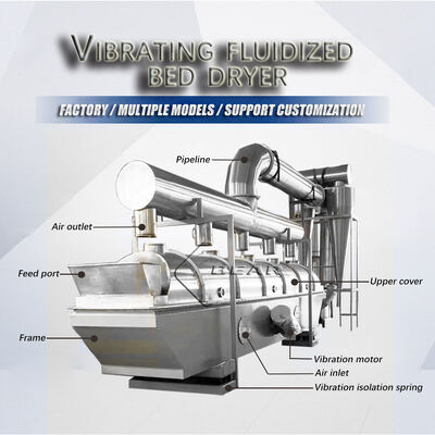 calidad Lecho fluidizado Ecoguard fábrica